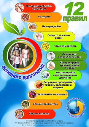 12pravil