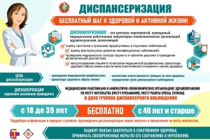dispanserizatsiya 2025