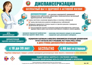 dispanserizatsiya 2025