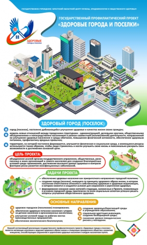 rollup zg 2025